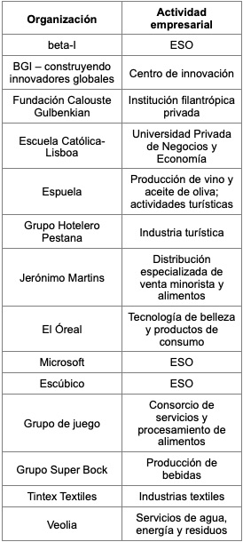 PCMWS founding members